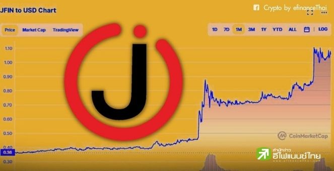 รูป แกะสตอรี่ ‘JFIN Coin’ เครือเจมาร์ท โทเคนสัญชาติไทย ‘ผู้มาก่อนกาล’
