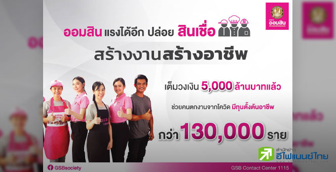รูป ออมสิน เผย `สินเชื่อสร้างงานสร้างอาชีพ` เต็มวงเงิน 5 พันลบ.แล้ว