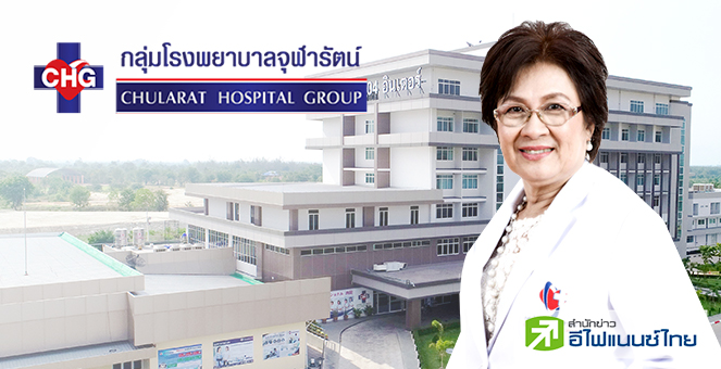 รูป สรุป Opp Day: CHG หั่นเป้ารายได้ปี 67 เหลือโต 12% จากเดิม 15% ลุ้น 6 ธ.ค.นี้ สปส.เคาะจ่ายค่ารักษาโรคยาก