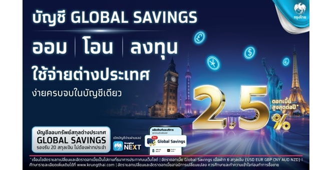 กรุงไทยจัดเต็ม บัญชีออมทรัพย์สกุลเงินต่างประเทศ Global Savings เรทดี ดอกเบี้ยสูงสุด 2.5% ต่อปี ตอบโจทย์ทุกความต้องการด้านต่างประเทศ ออม-โอน-ลงทุน-ใช้จ่าย ครบจบในที่เดียว