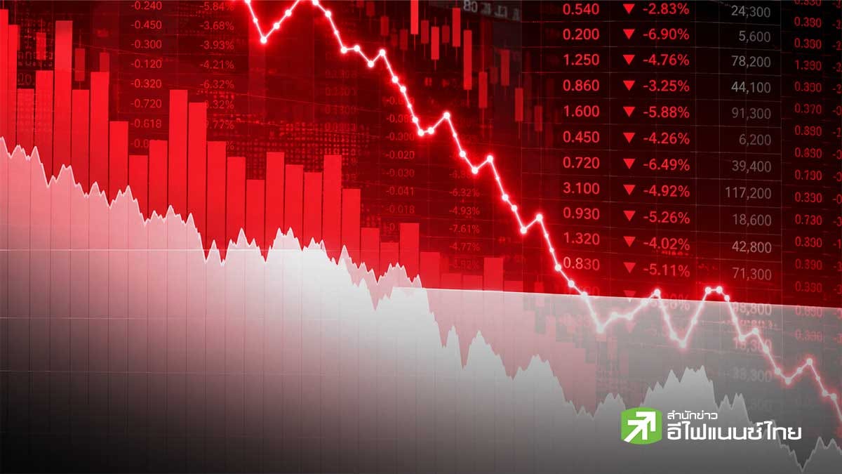 แรงขายถล่มหุ้นอินโดฯ ต่อเนื่อง หลัง MSCI เตรียมลดชั้นสู่ตลาด Standalone