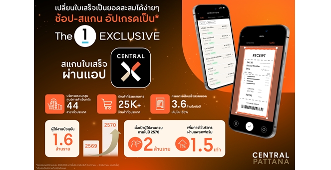 เซ็นทรัลพัฒนา เดินหน้า Digital Innovation ผ่านแอพ CENTRAL X เปิดฟีเจอร์ใหม่ เชื่อมทุกการช้อปสู่สิทธิประโยชน์ในมือถือ