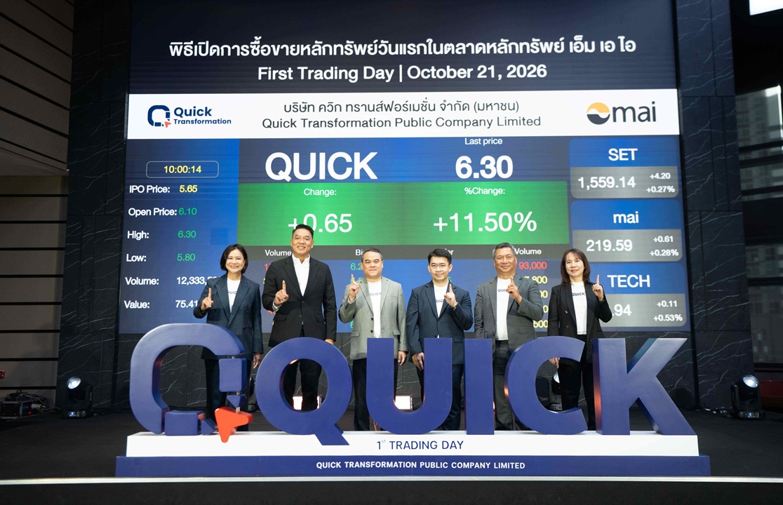 QUICK ฉลองเทรดวันแรกในตลาด mai ราคาพุ่งเหนือจอง 8%