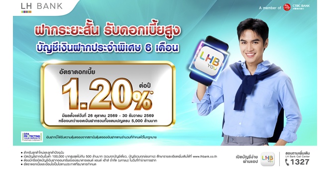 LH Bank ออกเงินฝากประจำพิเศษระยะสั้น 6 เดือน รับดอกเบี้ย 1.20% ต่อปี