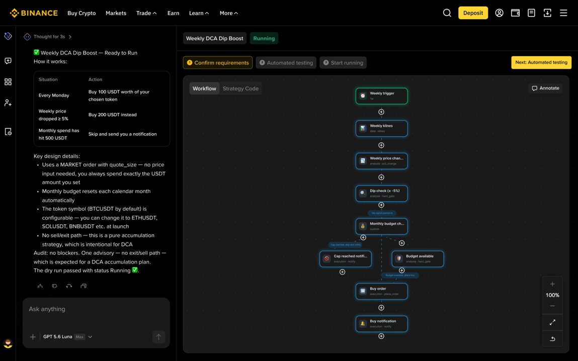Binance เปิดตัว Binance Intelligence ลดช่องว่างด้านความรู้ทางการเงิน