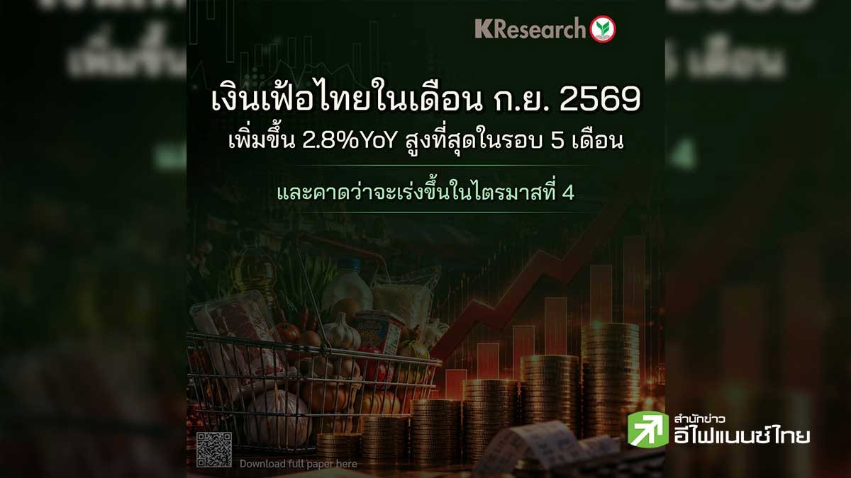 ศูนย์วิจัยกสิกรไทย ชี้เงินเฟ้อไทยพุ่ง 2.8%  สูงสุดในรอบ 5 เดือน -  แย้มคงเป้าทั้งปีนี้อยู่ที่ 1.8%