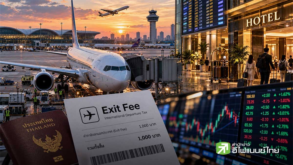 หุ้นกลุ่มการบิน - โรงแรม อ่อนไหว หลังรัฐเตรียมเก็บภาษี Exit fee ทั้งคนไทย - ต่างชาติ ทำต้นทุนท่องเที่ยวเพิ่ม 2-3%