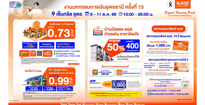 ธอส. จัดแคมเปญใหญ่ เอาใจคนอยากมีบ้าน กับ สินเชื่อ ธอส. 73 ปี Beyond ดอกเบี้ยเริ่มต้น 0.73% ต่อปี ในงานมหกรรมการเงินอุดรธานี ครั้งที่ 13
