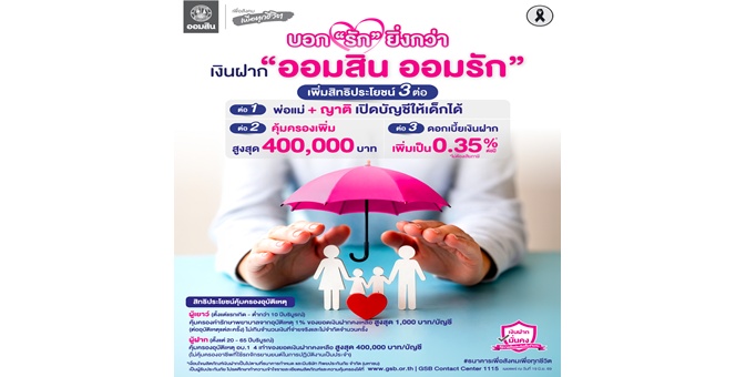ออมสิน ฉลองความสำเร็จเงินฝากเพื่อเด็ก “ออมสิน ออมรัก” ขยายสิทธิประโยชน์ถึง 3 ต่อ ให้ญาติเปิดบัญชีและรับความคุ้มครองได้ เพิ่มวงเงินประกันสูงสุด 4 แสนบาท เพิ่ม ด/บ เงินฝากเป็น 0.35% ต่อปี
