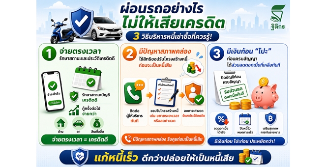 TK ชี้ช่องผู้บริโภครับมือเกณฑ์ใหม่ ธปท. แนะ 3 สูตรบริหารหนี้เช่าซื้อรถ ก่อนเซ็นสัญญาคันใหม่
