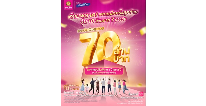 ออมสิน ปิดท้ายแคมเปญ ฉลอง 113 ปี ลุ้นสลากออมสินรางวัลใหญ่รวมอีก 70 ล้านบาท ซื้อได้ถึง 15 ก.ค. นี้ ทั้งที่สาขาและแอป MyMo