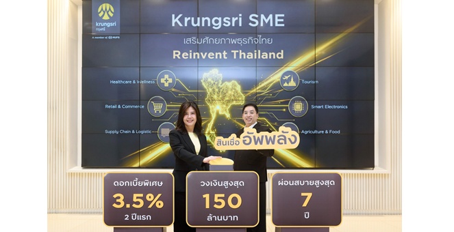 กรุงศรีต่อยอดโซลูชันการเงินเพื่อ SME เปิดตัว “Krungsri SME อัพพลัง” ชูวงเงินสูงสุด 150 ล้านบาท ดอกเบี้ย 3.5% ต่อปี ใน 2 ปีแรก หนุนธุรกิจภายใต้ Reinvent Thailand