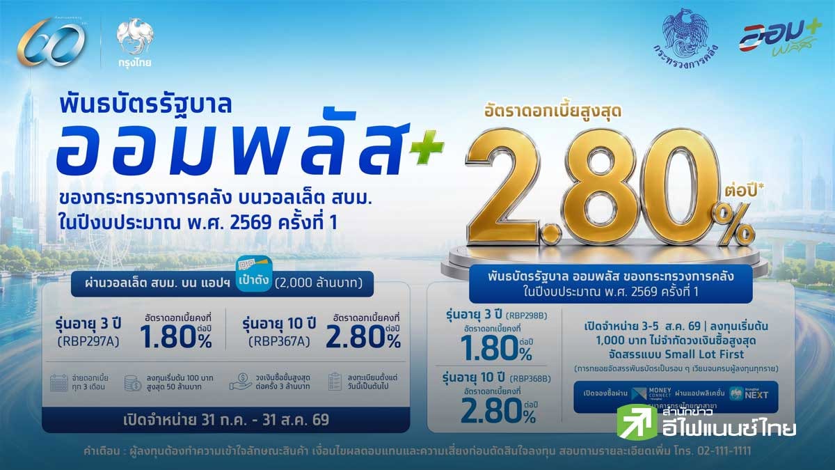 กรุงไทยพร้อมขายพันธบัตรรัฐบาล ออมพลัส ในแอปฯ “เป๋าตัง” ดีเดย์ 31 ก.ค. นี้