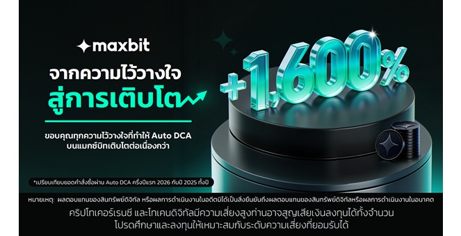 Maxbit ตอกย้ำการเติบโตของ Auto DCA คำสั่งซื้อครึ่งปีแรกพุ่งกว่า 1,600% ท่ามกลางตลาดสินทรัพย์ดิจิทัลผันผวน