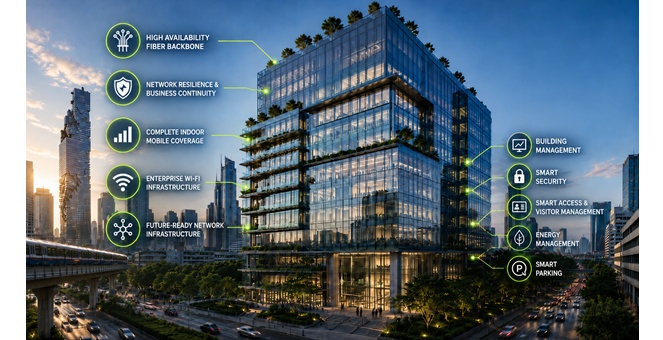 AIS Business รุกตลาดอาคารสำนักงานด้วยโซลูชันครบวงจร ปั้น Smart Building ยกระดับสู่มาตรฐานอัจฉริยะและอาคารสีเขียว วางรากฐานเศรษฐกิจดิจิทัลไทยอย่างยั่งยืน