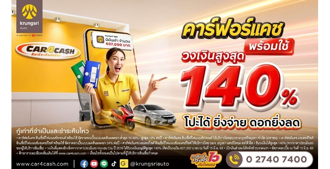 คาร์ฟอร์แคช ยกระดับ “คาร์ฟอร์แคช พร้อมใช้” ชูวงเงินสูงสุด 140% โปะได้ ยิ่งจ่าย ดอกยิ่งลด สมัครได้ทุกช่องทาง พร้อมบริการเดลิเวอรี