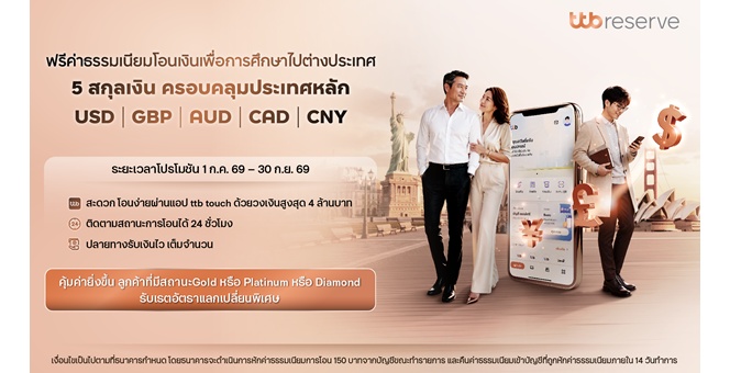 ทีทีบี มอบโปรโมชันพิเศษ เพื่อการศึกษาต่างประเทศ “โอนเงินต่างประเทศฟรี” 5 สกุลเงินพร้อมต่อยอดด้วยบัญชี FCD e-Saving ดอกเบี้ยสูง