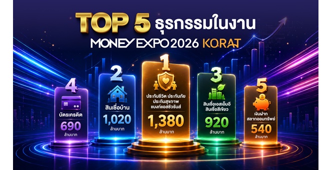 MONEY EXPO 2026 KORAT ยอดธุรกรรมกว่า 5,400 ล้านบาท