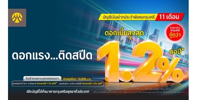 ดอกแรง…ติดสปีด เปิดบัญชีเงินฝากประจำพิเศษ 11 เดือน กับกรุงศรี รับดอกเบี้ยสูงสุด 1.20% ต่อปี