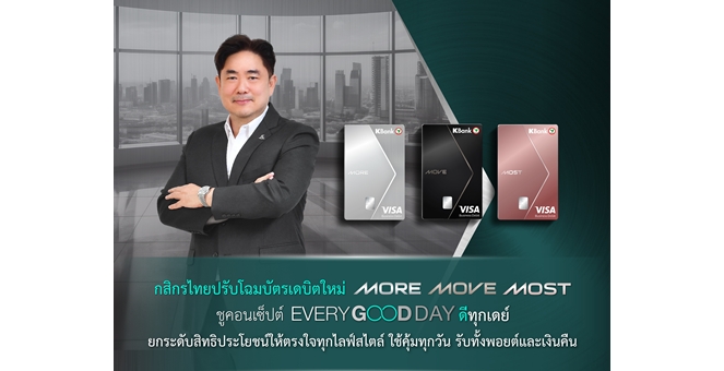 กสิกรไทยปรับโฉมบัตรเดบิตใหม่ “MORE-MOVE-MOST” ชูคอนเซ็ปต์ “Every Good Day ดีทุกเดย์” ยกระดับสิทธิประโยชน์ให้ตรงใจทุกไลฟ์สไตล์ ใช้คุ้มทุกวัน รับทั้งพอยต์และเงินคืน