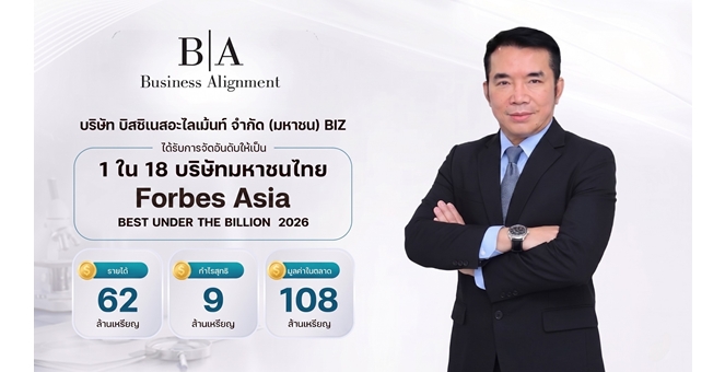 BIZ สุดปลื้ม! ขึ้นทำเนียบ Forbes Asia’s Best Under A Billion 2026
