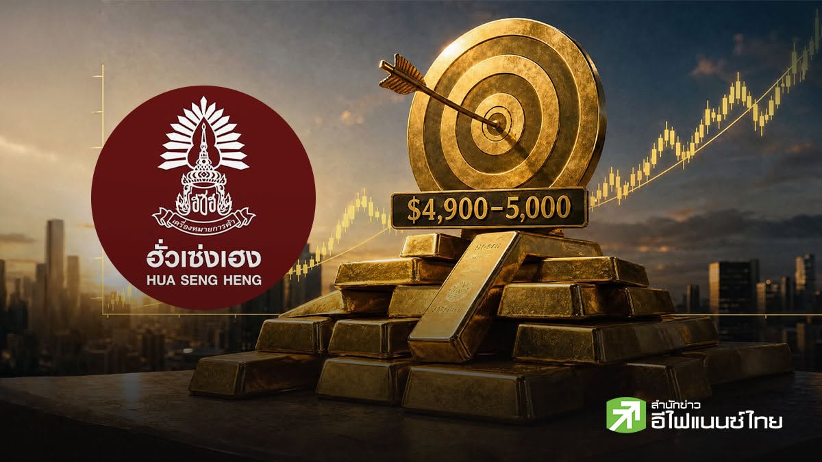 ฮั่วเซ่งเฮง ลุ้นทองปีนี้แตะ 4,900 - 5,000 ดอลลาร์ รับแรงหนุน Treasury Buyback จับตา Jackson Hole