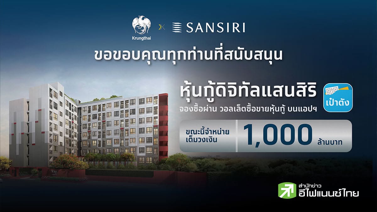 “หุ้นกู้ดิจิทัลแสนสิริ” บนแอปฯ เป๋าตัง จองซื้อเต็มจำนวน 1,000 ลบ. ใน 67 วินาที