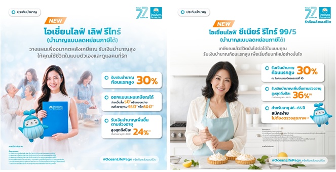 ครั้งแรก! ของประกันบำนาญ OCEAN LIFE ไทยสมุทรประกันชีวิต เปิดตัว ‘เลิฟ รีไทร์ และซีเนียร์ รีไทร์ 99/5’ รับเงินบำนาญก้อนแรกสูงถึง 30% มีเงินก้อนใหญ่ต้อนรับวัยเกษียณ