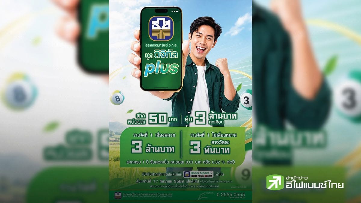 ธ.ก.ส. เปิดตัวสลากออมทรัพย์ชุดดิจิทัล Plus หน่วยละ 50 บาท ลุ้นรางวัล 3 ล้านทุกเดือน เริ่มฝาก 17 ก.ย.นี้