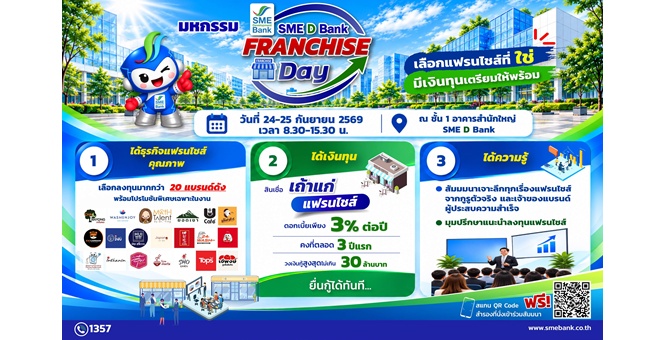SME D Bank ลุยสร้างเถ้าแก่ใหม่ จัดมหกรรม “FRANCHISE Day” 24-25 ก.ย. 69 ยกขบวนแฟรนไชส์ดังให้เลือกลงทุน พร้อมสินเชื่อดอกเบี้ยพิเศษ 3% ยื่นกู้ได้ทันที