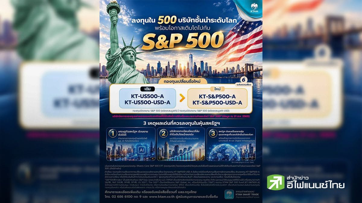 KTAM เปลี่ยนชื่อกองทุน KT-US500 เป็น “KT-S&P500” พร้อมมองบวกหุ้นสหรัฐฯ จากแรงหนุน AI และกำไรบริษัทจดทะเบียน