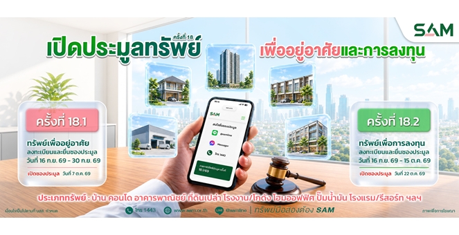 SAM จัดประมูลทรัพย์ NPA ทำเลศักยภาพทั่วประเทศ ทั้งเพื่ออยู่อาศัย - ต่อยอดธุรกิจ เริ่มต้นบ้านเดี่ยวย่านคลอง 8 เพียง 8.5 แสนบาท
