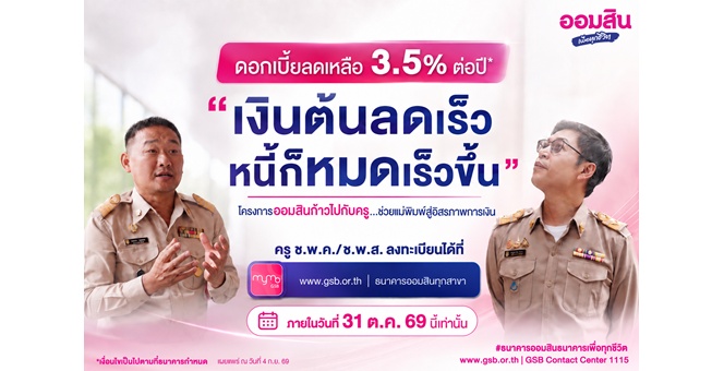 ออมสิน เผย ครู ช.พ.ค. สมัครใช้สิทธิ์ลดดอกเบี้ยหนี้เดิมแล้วกว่า 8 หมื่นบัญชี ตั้งเป้าลดเงินต้นช่วยครูปิดหนี้ได้เร็วขึ้น ย้ำ! ปิดรับ 31 ตุลาคม 2569 นี้