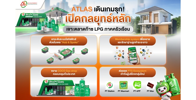 Gossip : ATLAS บุก LPG ภาคครัวเรือนเต็มพิกัด!